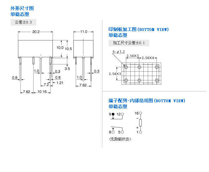 九游游戏官网-九游(中国)