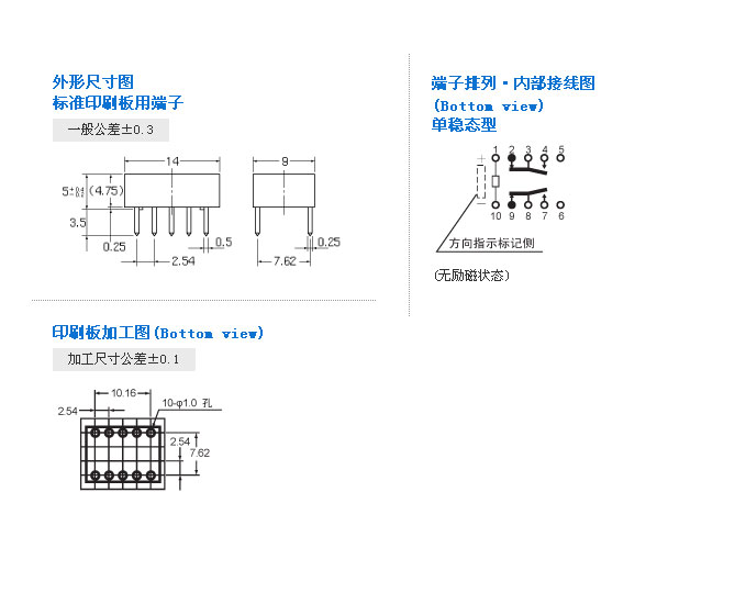 九游游戏官网-九游(中国)