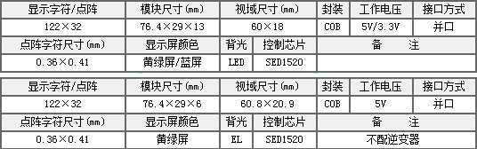 &#20061;&#28216;&#28216;&#25103;&#23448;&#32593;&#45;&#20061;&#28216;&#65288;&#20013;&#22269;&#65289;