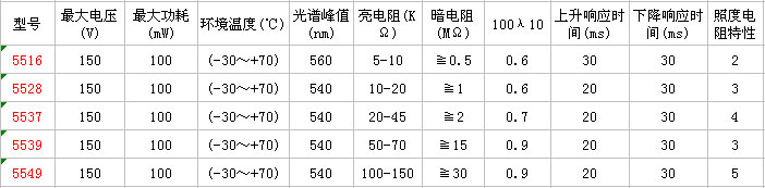 九游游戏官网-九游(中国)