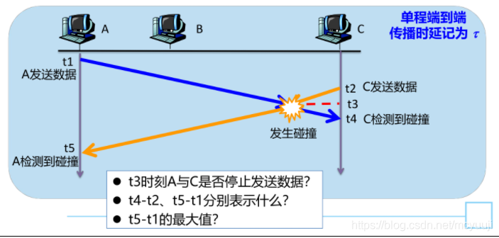 &#20061;&#28216;&#28216;&#25103;&#23448;&#32593;&#45;&#20061;&#28216;&#65288;&#20013;&#22269;&#65289;
