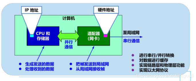 &#20061;&#28216;&#28216;&#25103;&#23448;&#32593;&#45;&#20061;&#28216;&#65288;&#20013;&#22269;&#65289;