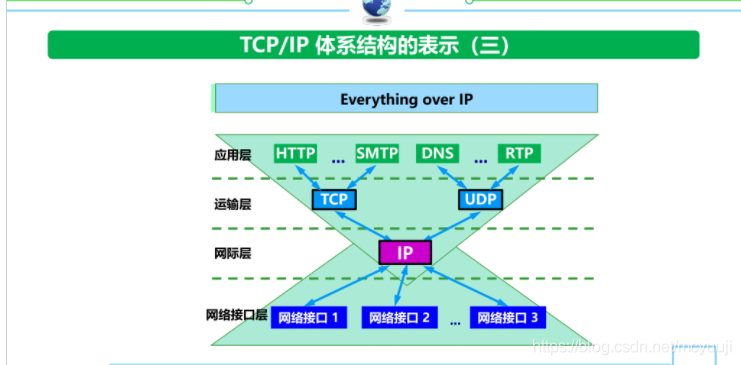 &#20061;&#28216;&#28216;&#25103;&#23448;&#32593;&#45;&#20061;&#28216;&#65288;&#20013;&#22269;&#65289;