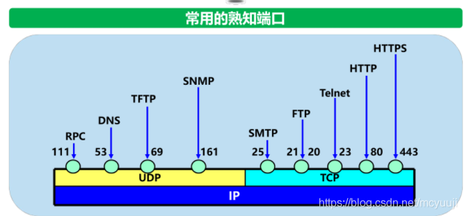 &#20061;&#28216;&#28216;&#25103;&#23448;&#32593;&#45;&#20061;&#28216;&#65288;&#20013;&#22269;&#65289;
