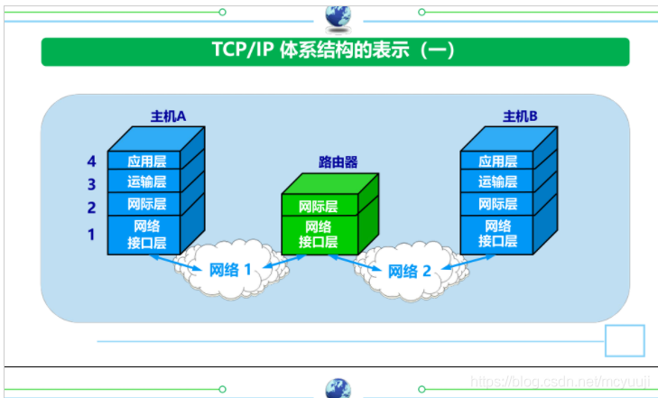 &#20061;&#28216;&#28216;&#25103;&#23448;&#32593;&#45;&#20061;&#28216;&#65288;&#20013;&#22269;&#65289;
