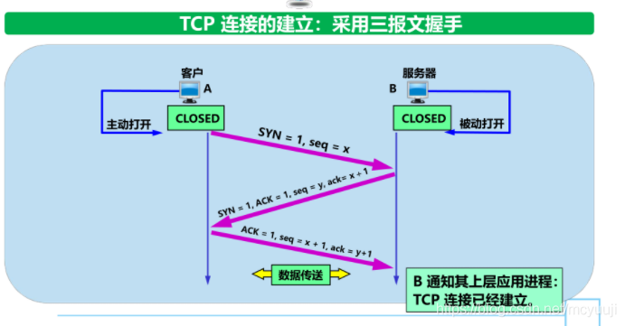 &#20061;&#28216;&#28216;&#25103;&#23448;&#32593;&#45;&#20061;&#28216;&#65288;&#20013;&#22269;&#65289;