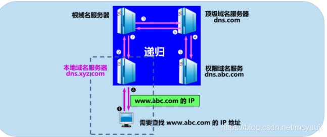 &#20061;&#28216;&#28216;&#25103;&#23448;&#32593;&#45;&#20061;&#28216;&#65288;&#20013;&#22269;&#65289;