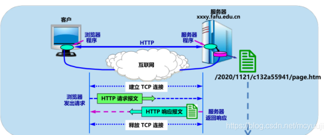 &#20061;&#28216;&#28216;&#25103;&#23448;&#32593;&#45;&#20061;&#28216;&#65288;&#20013;&#22269;&#65289;
