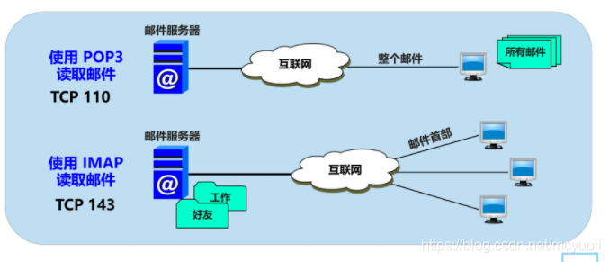 &#20061;&#28216;&#28216;&#25103;&#23448;&#32593;&#45;&#20061;&#28216;&#65288;&#20013;&#22269;&#65289;