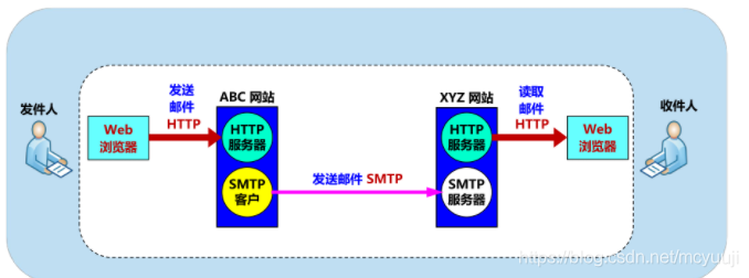&#20061;&#28216;&#28216;&#25103;&#23448;&#32593;&#45;&#20061;&#28216;&#65288;&#20013;&#22269;&#65289;