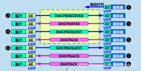 &#20061;&#28216;&#28216;&#25103;&#23448;&#32593;&#45;&#20061;&#28216;&#65288;&#20013;&#22269;&#65289;