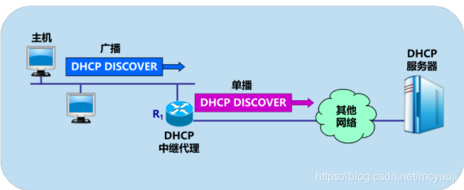 &#20061;&#28216;&#28216;&#25103;&#23448;&#32593;&#45;&#20061;&#28216;&#65288;&#20013;&#22269;&#65289;