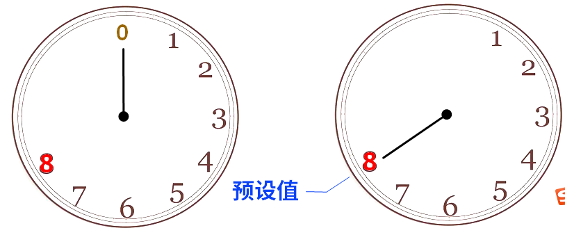 &#20061;&#28216;&#28216;&#25103;&#23448;&#32593;&#45;&#20061;&#28216;&#65288;&#20013;&#22269;&#65289;