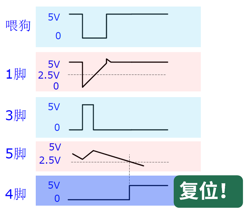 &#20061;&#28216;&#28216;&#25103;&#23448;&#32593;&#45;&#20061;&#28216;&#65288;&#20013;&#22269;&#65289;