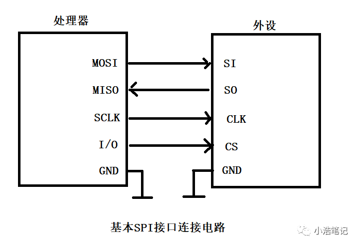&#20061;&#28216;&#28216;&#25103;&#23448;&#32593;&#45;&#20061;&#28216;&#65288;&#20013;&#22269;&#65289;